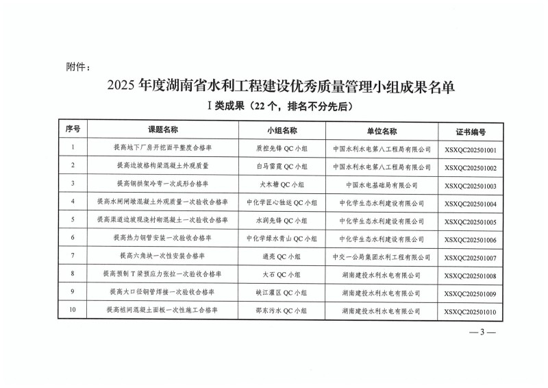 湖南小山建設(shè)有限公司,承接水利水電工程,承接河湖疏浚工程,機械設(shè)備租賃,建材銷售,小山建設(shè)